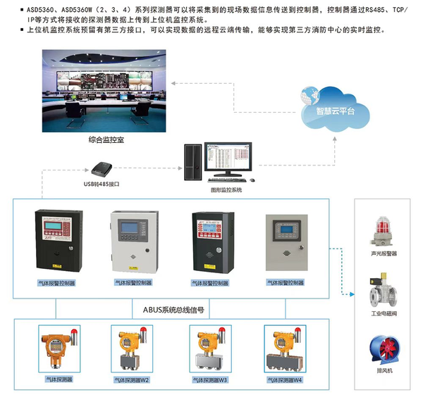 ASD5360W 詳情圖4.png