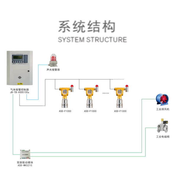 ASD-F1000詳情圖2.png